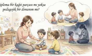 Diploma Bir 